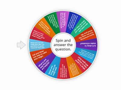 Let's talk about it- Prompt Spinner
