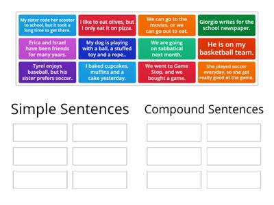 Sentence Structure Simple, Compound.