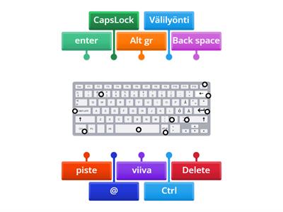 Näppäimistö_1_Digitaidot_Marta-opettaja