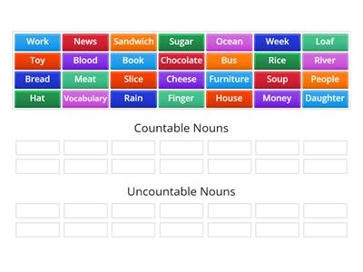 Countable/Uncountable Nouns