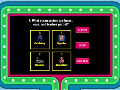 REVIEW About  Organ Systems of Representative Animal