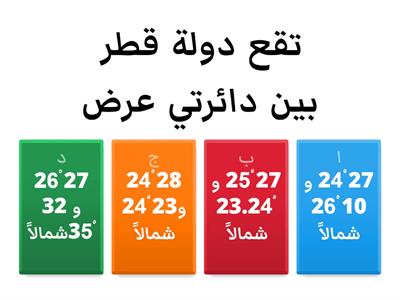 الموقع الفلكي والجغرافي لدولة قطر 