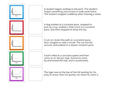 Motion Graph and Matching Story