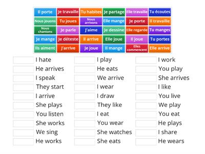 Present Tense regular ER verbs