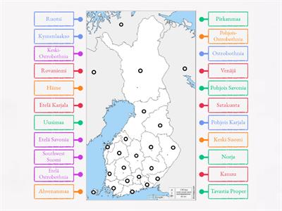 Suomi ja Naapurimaata ( Finland and its Neighbouring countries)