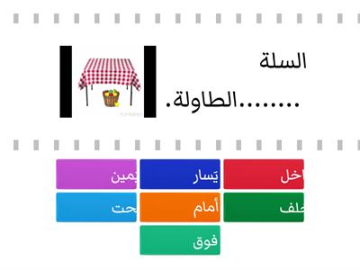  الاتجاهات