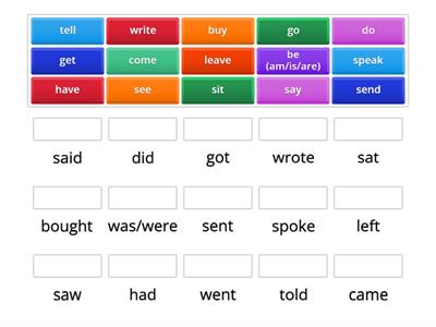 English File Beginner Irregular Verbs