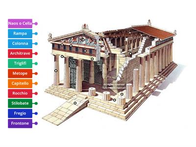 il tempio greco
