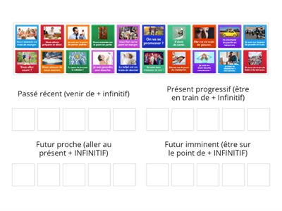 Temps composés avec le présent: passé récent, présent progressif, futur proche et futur imminent