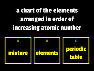 Periodic Table new 