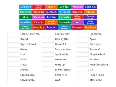 Spanish for Educators Day Two: Simple Commands in the Classroom