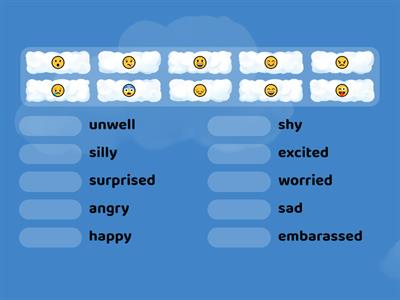Emotions and emojis
