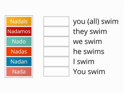 Forming verb AR