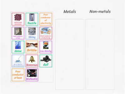 Properties of metals and non-metals