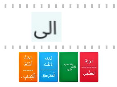 مراجعة  حروف الجر الصف الأول الأساسي     إعدادالمعلمة : نجلاء عبد العزيز 