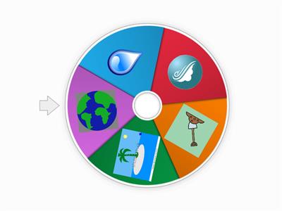 TEFL Geography Wheel: Elements and Land Masses