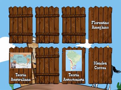 HOMBRE LLEGA A AMÉRICA: TEORÍAS