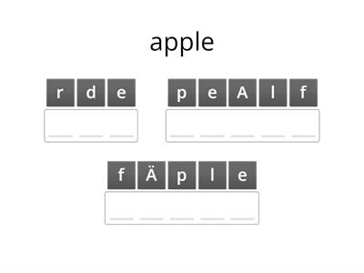 A1 Kapitel 4 Teil 1/Chapter 4 Part 1 (Master German at "Decode German")