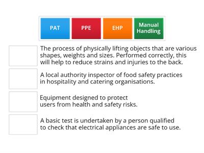 Terms commonly used in Health & Safety