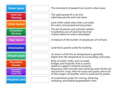 Urban Vocabulary