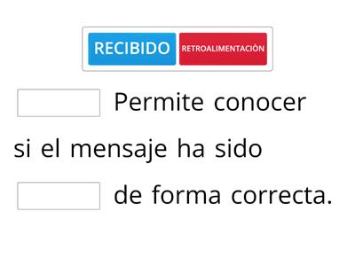 TEMA COMUNICACIÓN