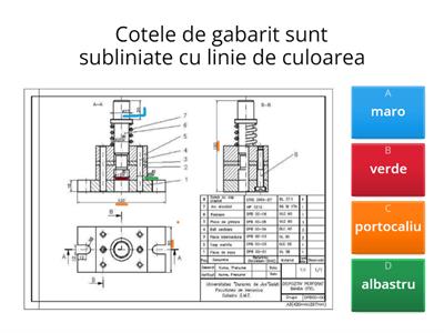 Cote înscrise în desen ansamblu