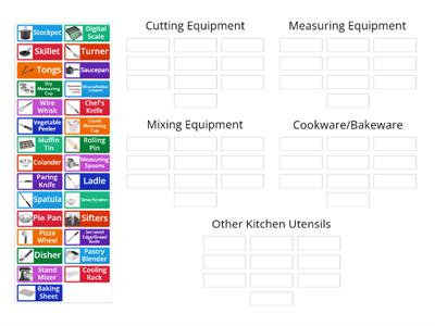 Kitchen Equipment Matching