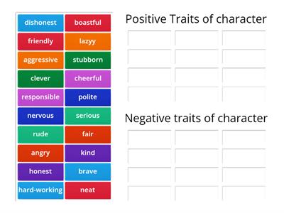 Positive and negative traits of character. GG4