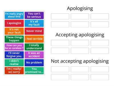 ww2. apologising 