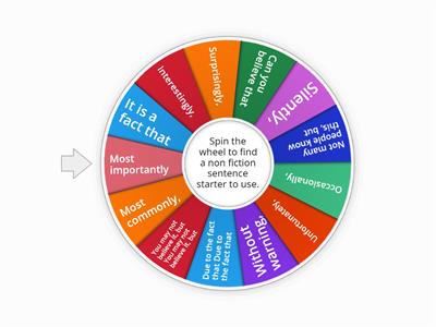 Fronted adverbials non chronological - Teaching resources