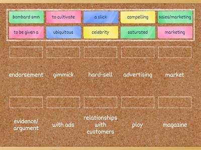 IELTS Vocabulary. Media and Advertising 1.3