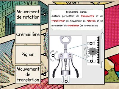 Transmission et tansformation de mouvement : crémaillère-pignon