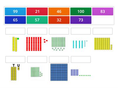 representing 2 digit numbers in base 10