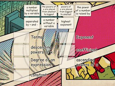 Algebraic expression basic language