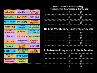 AH Vocabulary Revision Sept 18 2023 