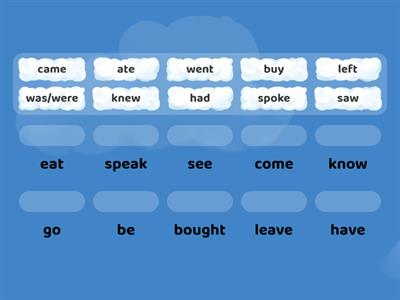 Past simple, irregular verbs/ Messages 1