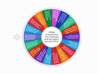 Wheel of Questions (ESL Getting to Know You!) 