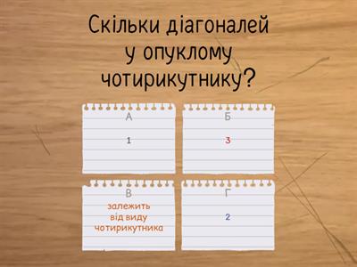 Чотирикутник. Його елементи та сума кутів.