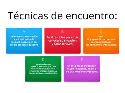 Técnicas educativas 