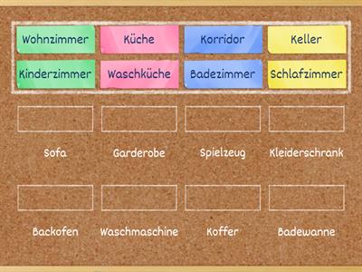 Was passt zu welchem Zimmer?