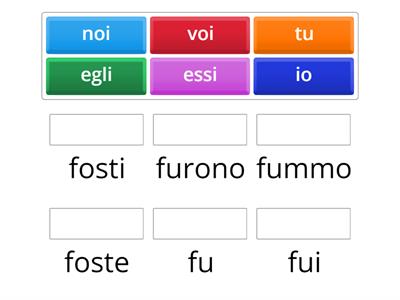 abbinare il verbo essere alla persona