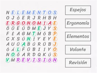 Técnicas de conducción