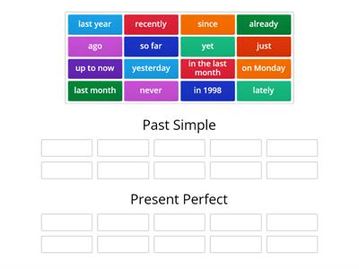 Present Perfect vs Past Simple