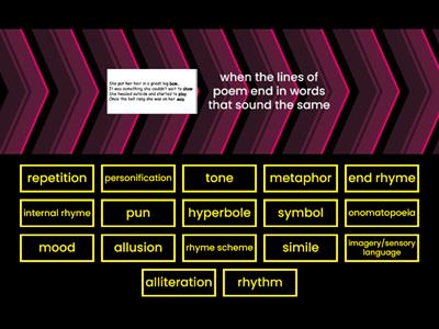 Poetic Devices Figurative Language Matching - Teaching Resources