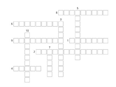 Business Result PI_6.1_Vocabulary