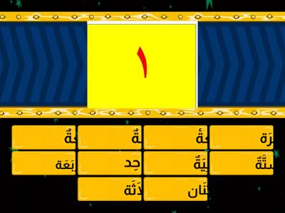 Nombor dalam Bahasa Arab ( 1-10)