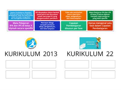 Kurtilas vs Kurmer