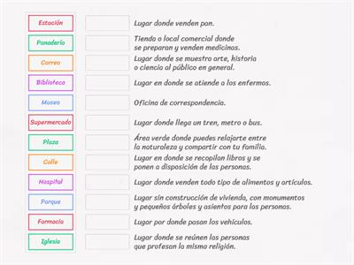 ¿Cómo es tu ciudad?