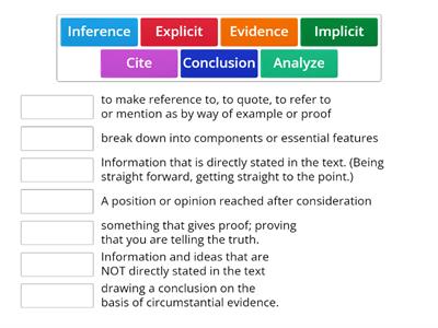 Vocabulary/Key Terms for Citing Textual Evidence-Making Inference