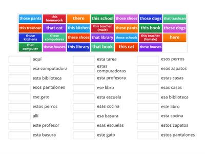 Adjetivos demonstrativos